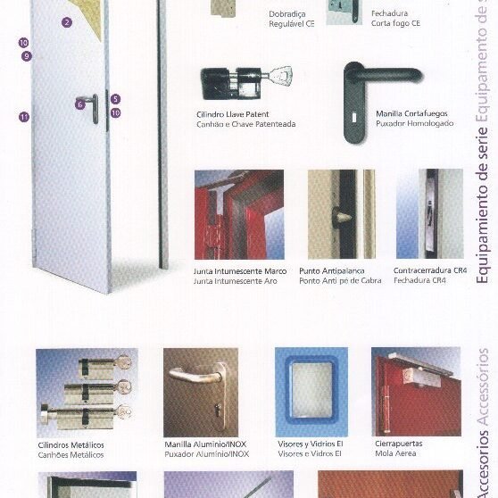 Puertas de seguridad acorazadas en Valencia